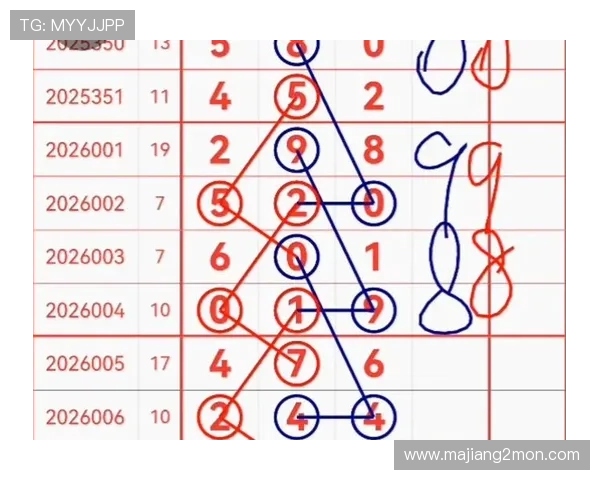 福彩开奖结果走势分析及近期号码规律探讨 福彩开奖结果走势分析及近期号码规律探讨